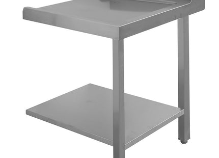Ind-/udgang bord "rigtigt" (alle modeller)