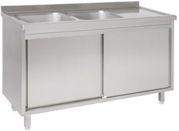 Dobbelt vaskeskab med afsætningsplade til højre – B 1900 x T 600 x H 850 mm