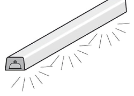 Lyselement Led, til overbygning